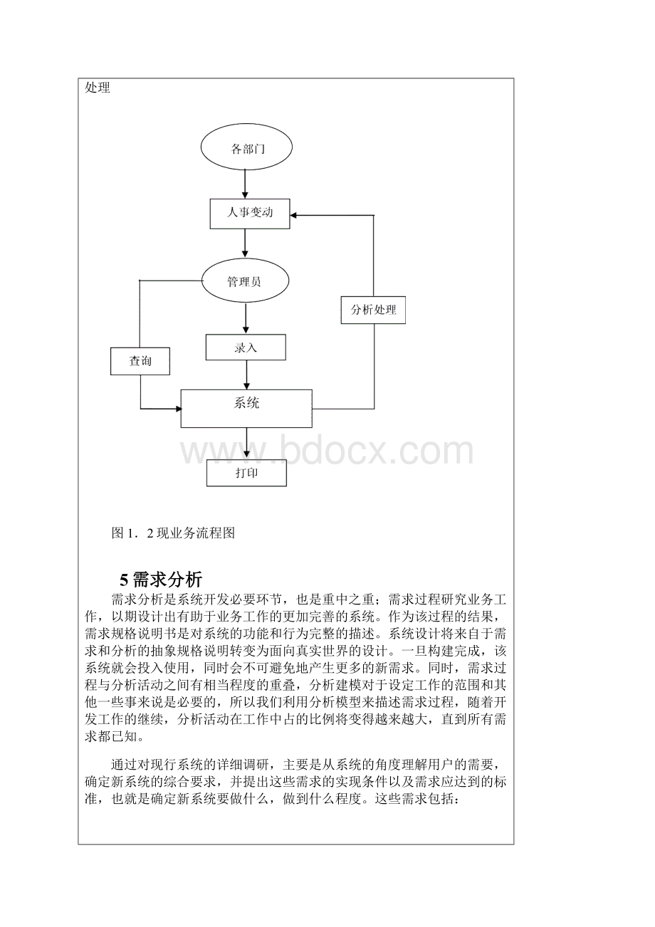 人事管理系统 软件工程课设.docx_第3页