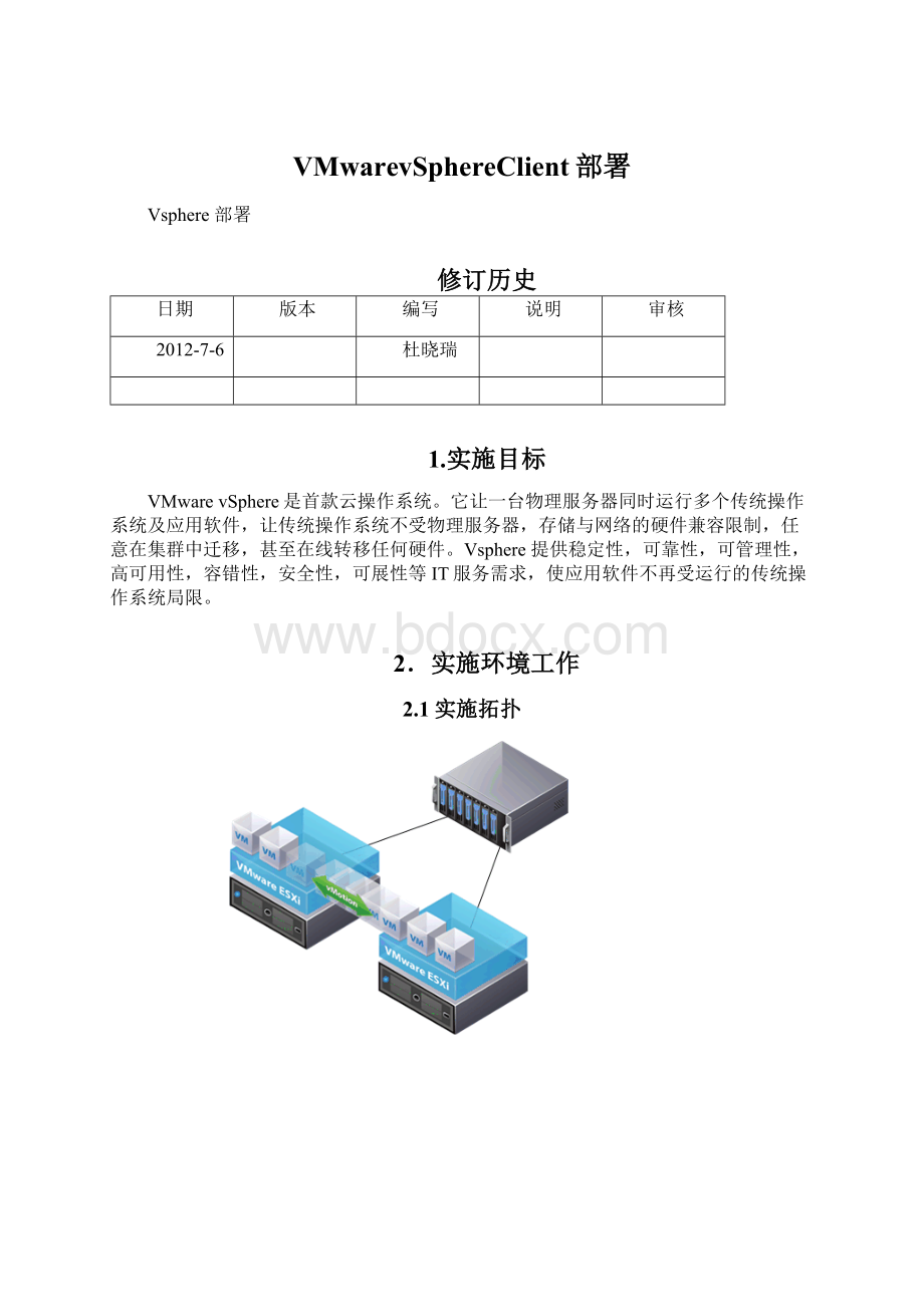 VMwarevSphereClient部署Word文档下载推荐.docx_第1页