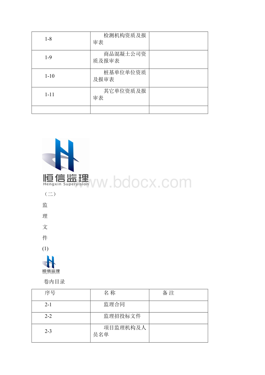 资料整理分类清单盒子标签.docx_第2页