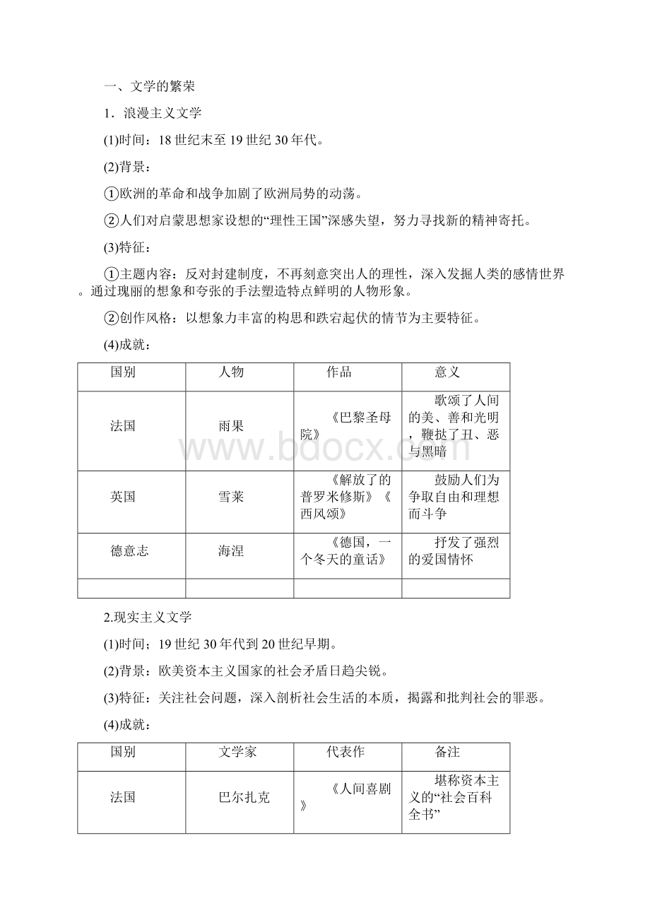 第38讲 近代以来的世界文学艺术发展历程Word下载.docx_第2页