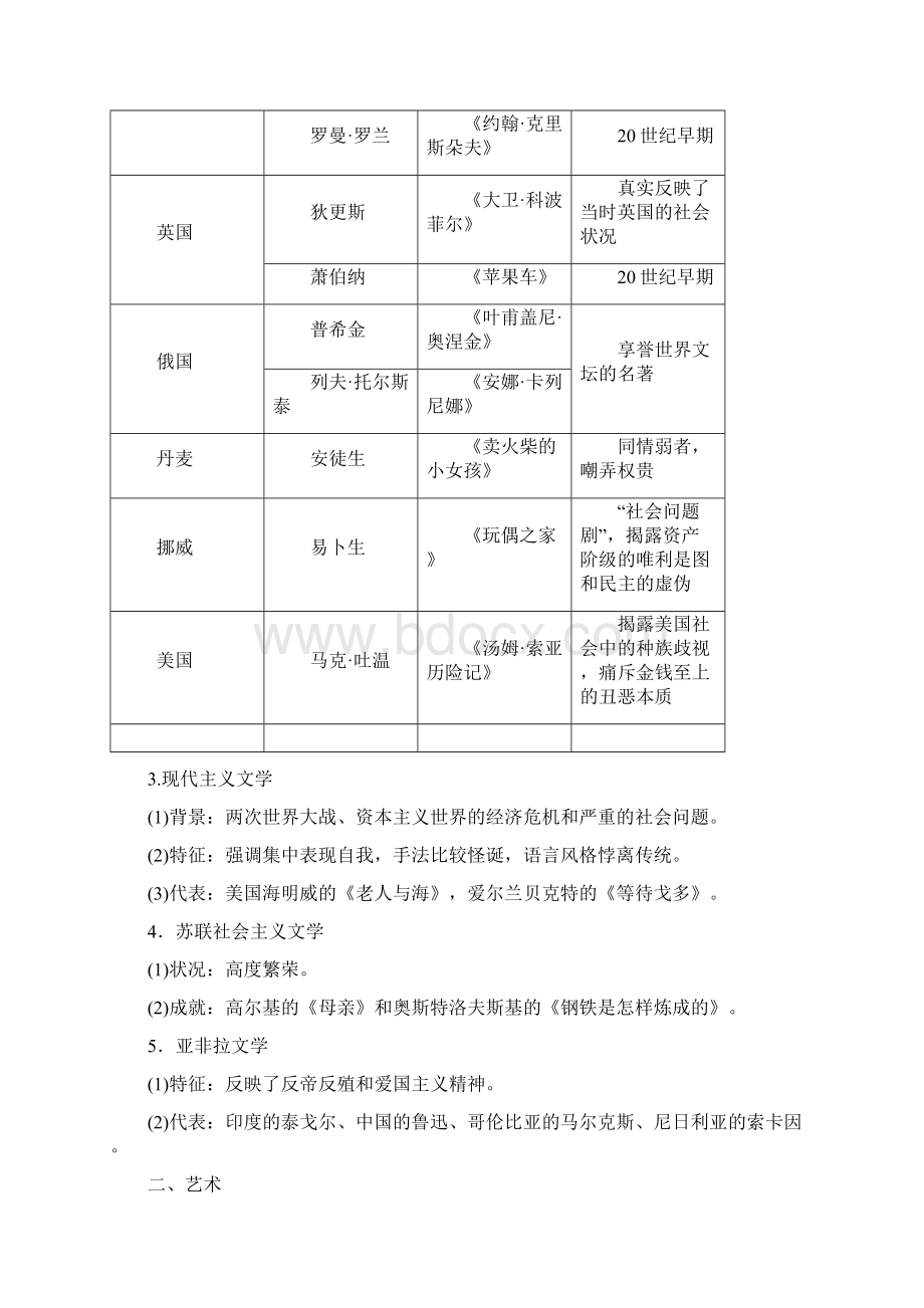 第38讲 近代以来的世界文学艺术发展历程Word下载.docx_第3页