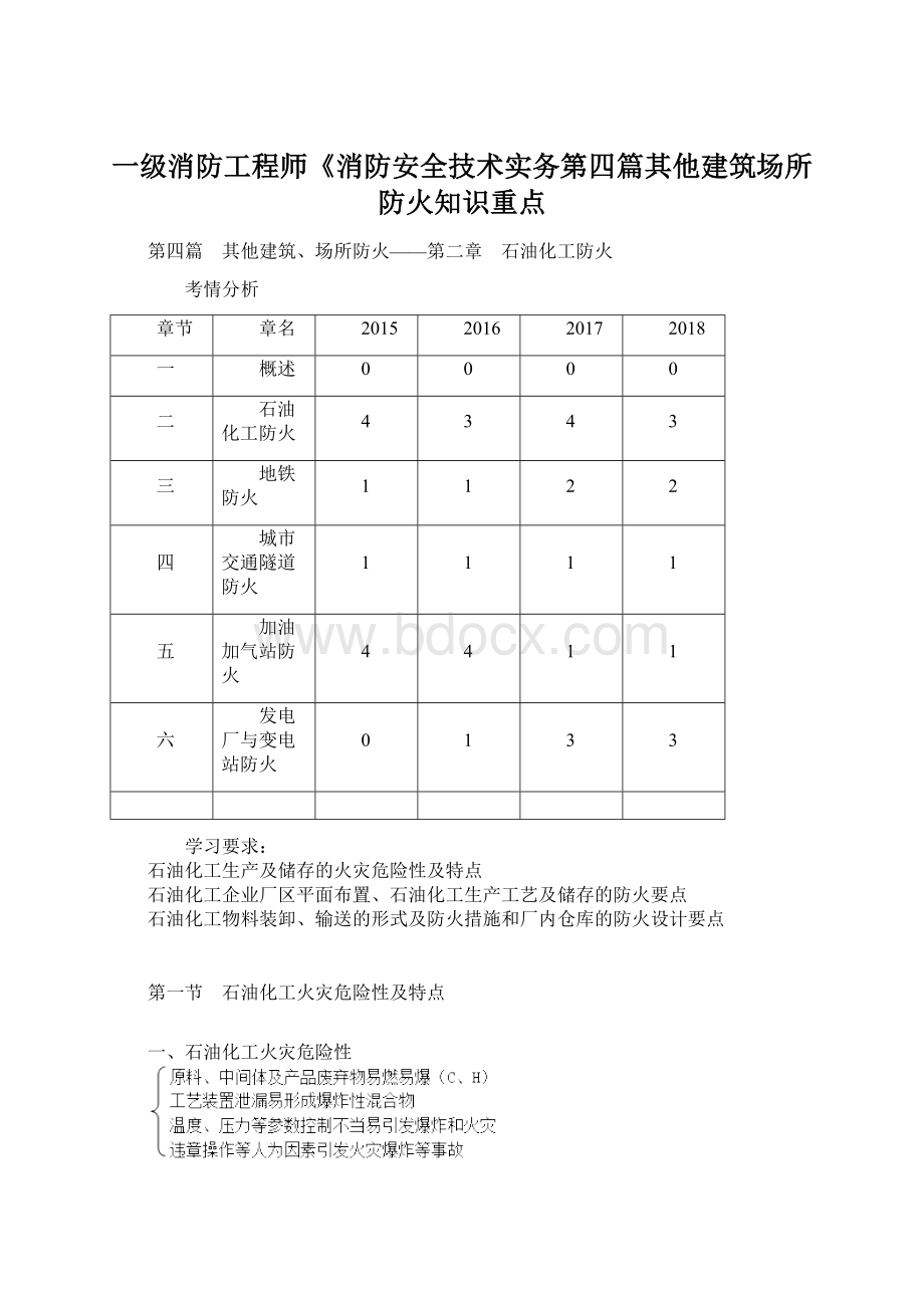 一级消防工程师《消防安全技术实务第四篇其他建筑场所防火知识重点Word文件下载.docx_第1页