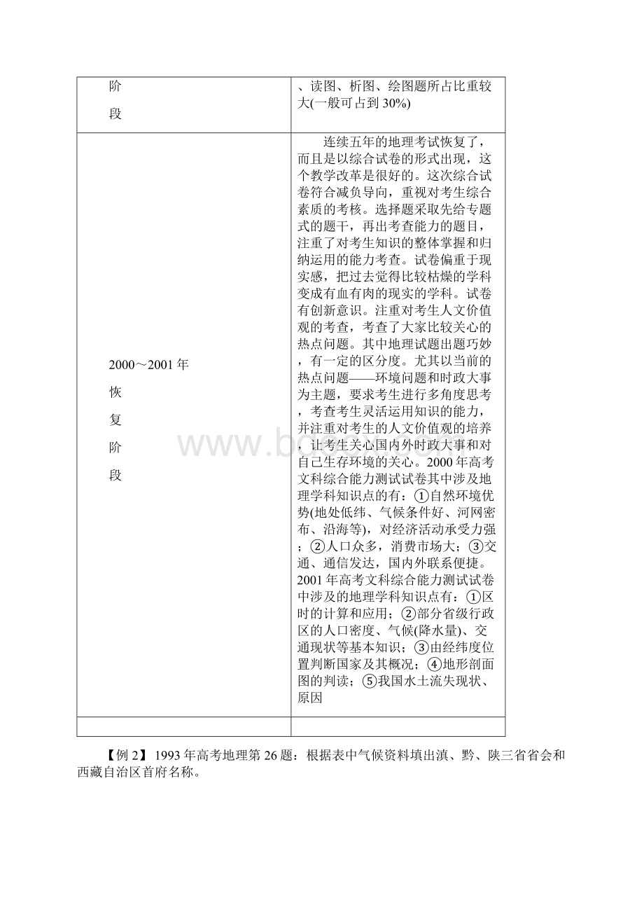 模拟卷第一部分高考命题趋向及复习对策doc.docx_第3页