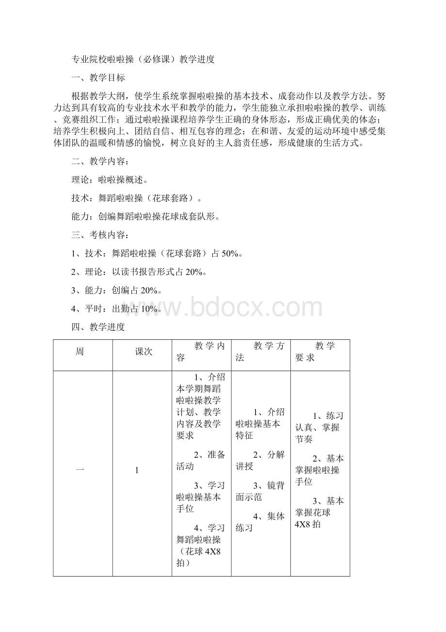 全国啦啦操规定套路专业院校舞蹈啦啦操教学大纲Word格式.docx_第3页