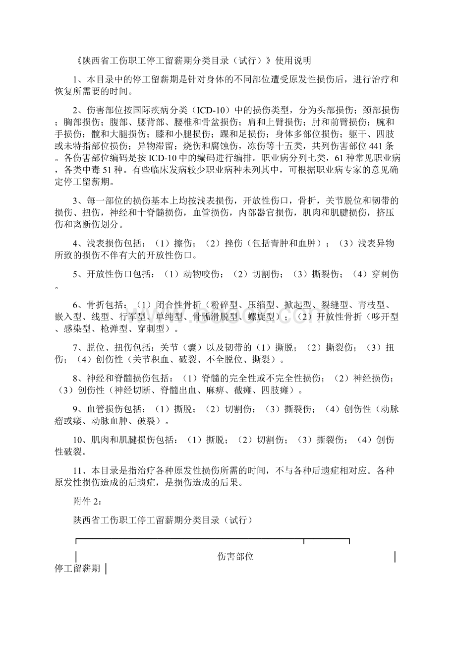 《陕西省工伤职工停工留薪期规定》Word文档格式.docx_第3页