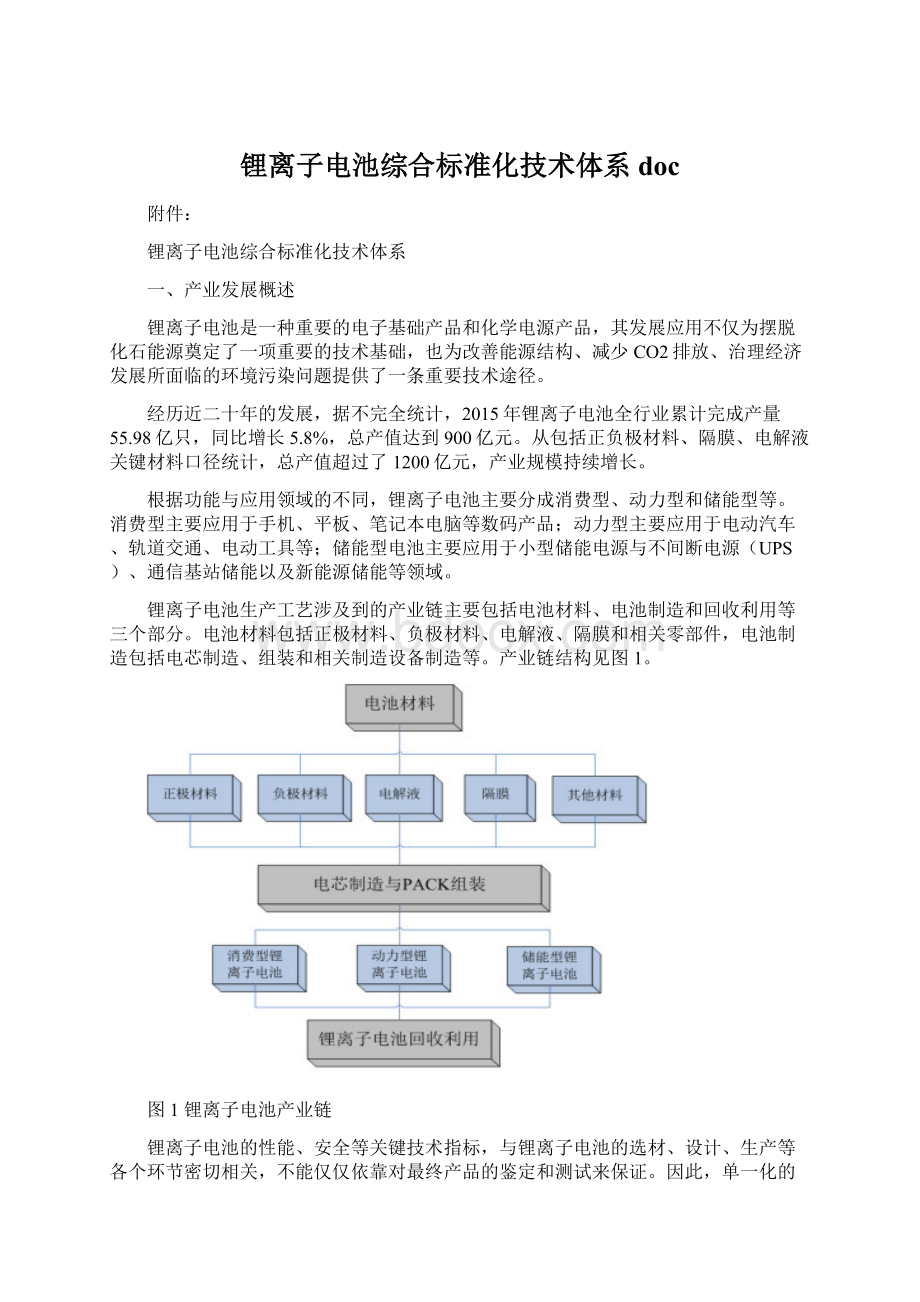 锂离子电池综合标准化技术体系docWord格式.docx