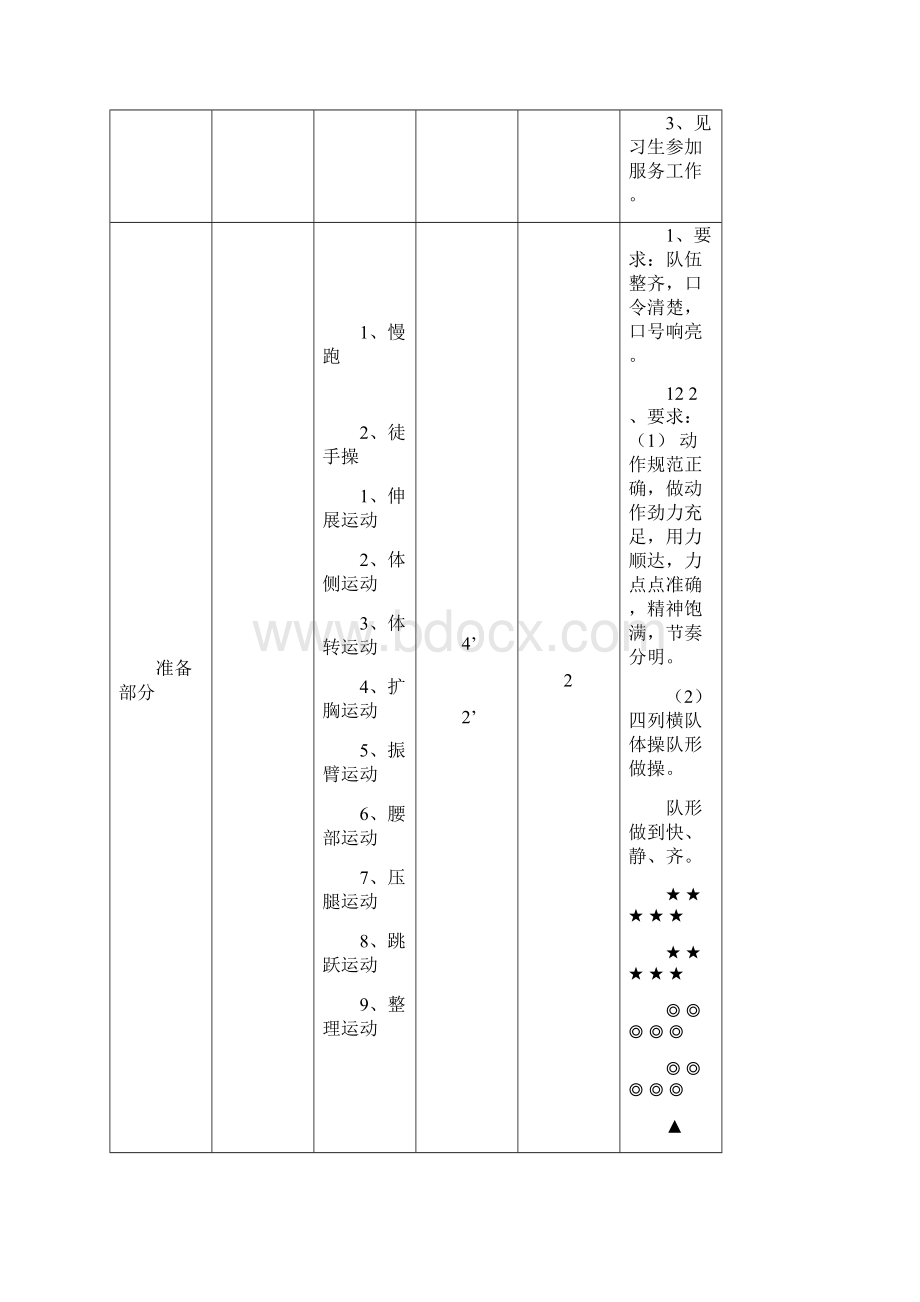 初中体育课全套教案.docx_第2页