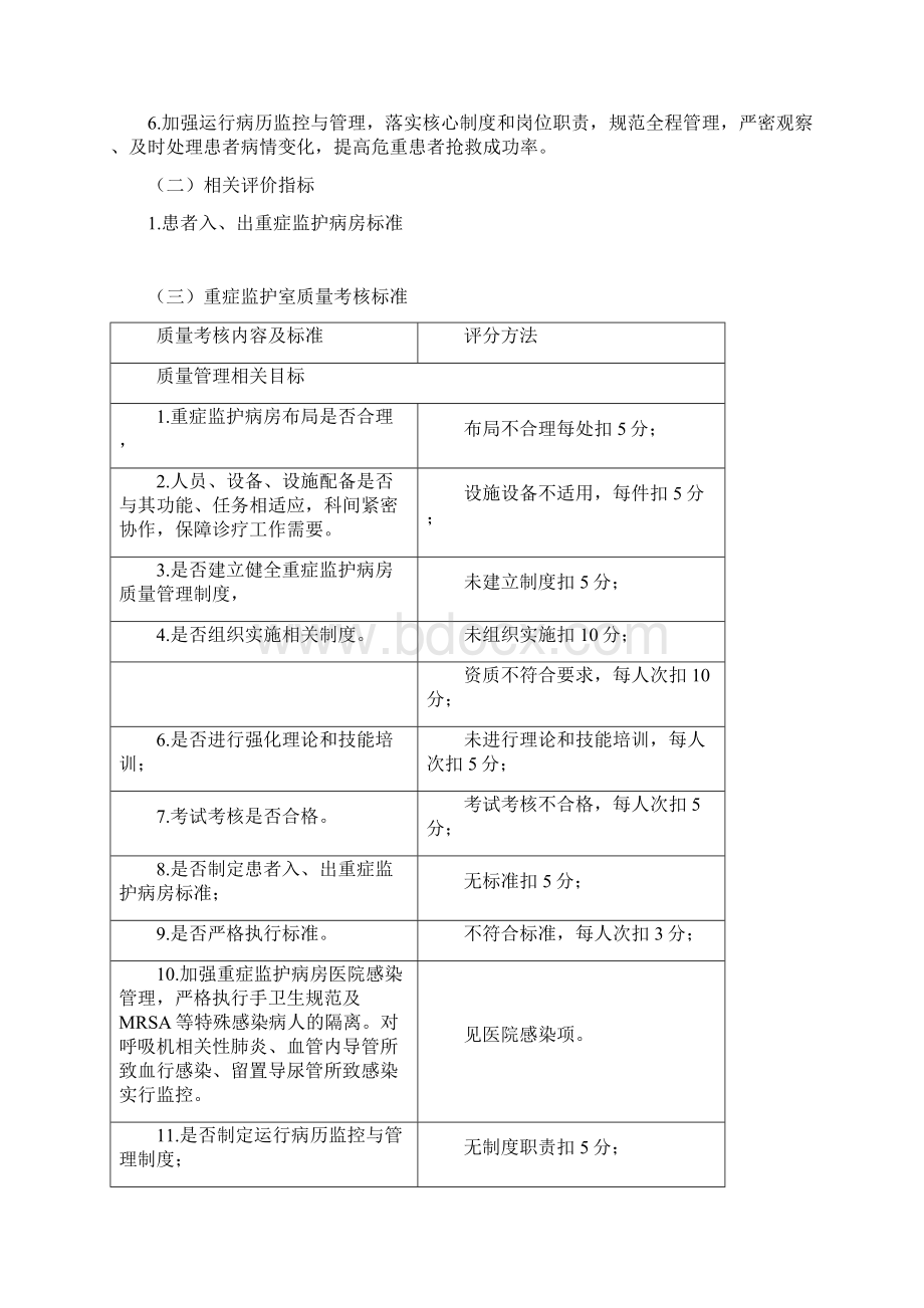 医疗质量管理与持续改进方案完整版.docx_第2页