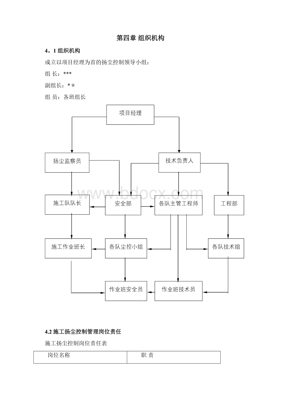 道路施工扬尘治理专项施工方案.docx_第3页