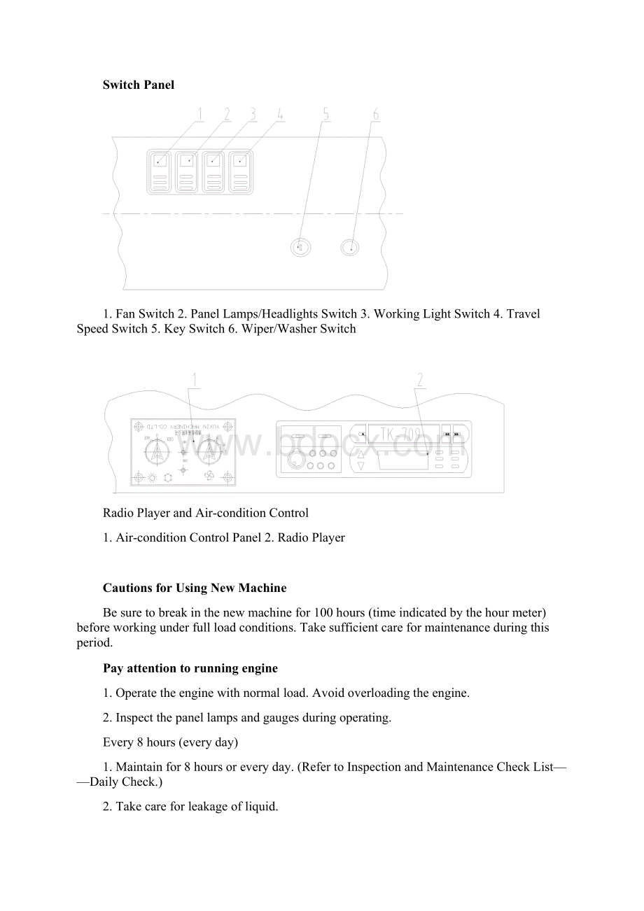 yw1629履带液压挖掘机.docx_第3页