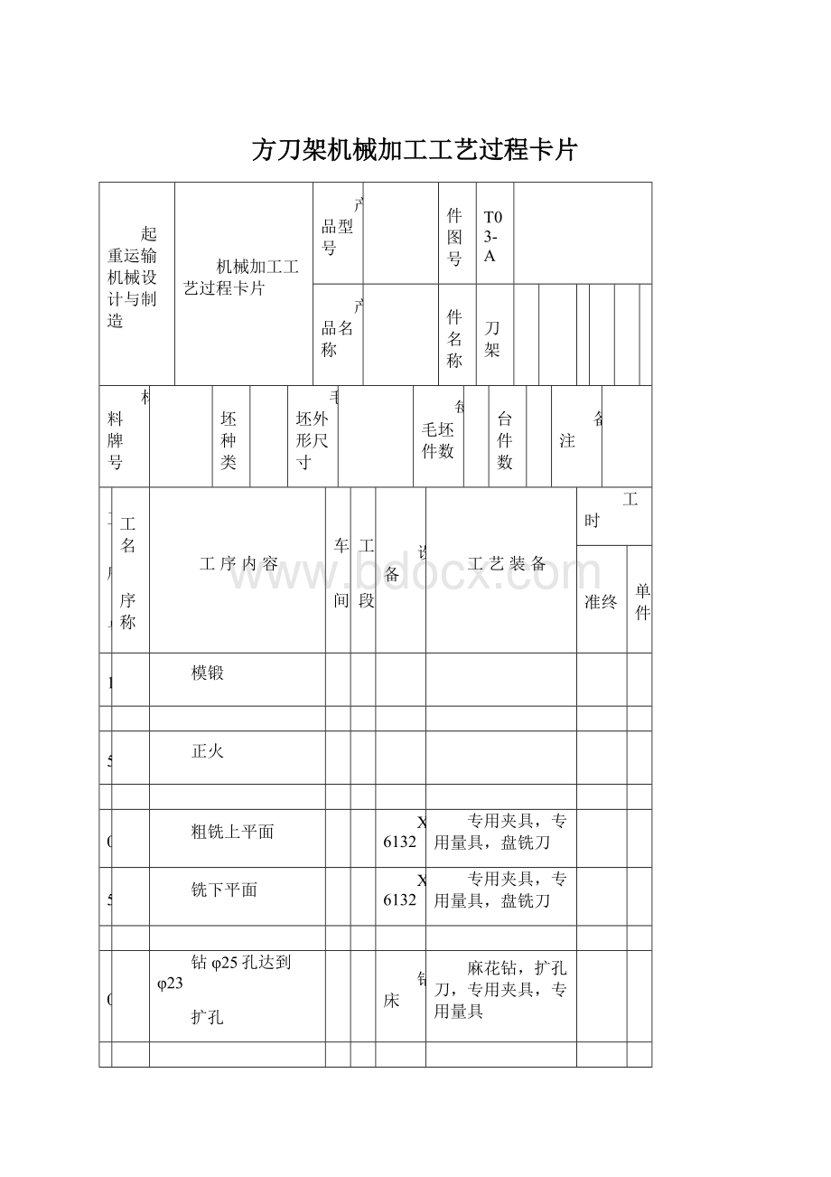 方刀架机械加工工艺过程卡片.docx