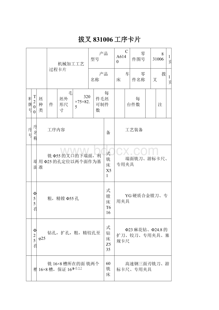 拔叉831006工序卡片Word下载.docx_第1页