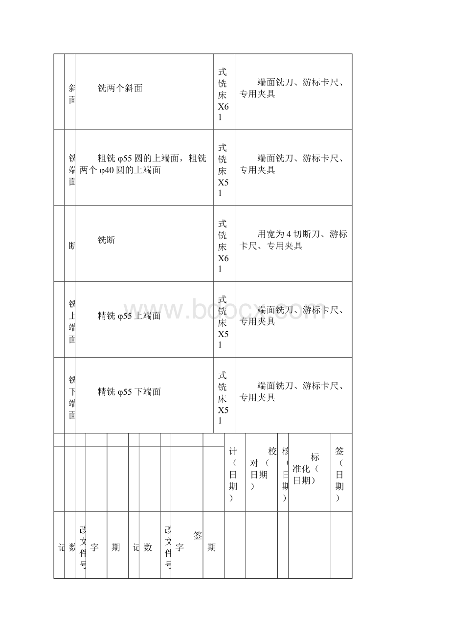 拔叉831006工序卡片.docx_第2页