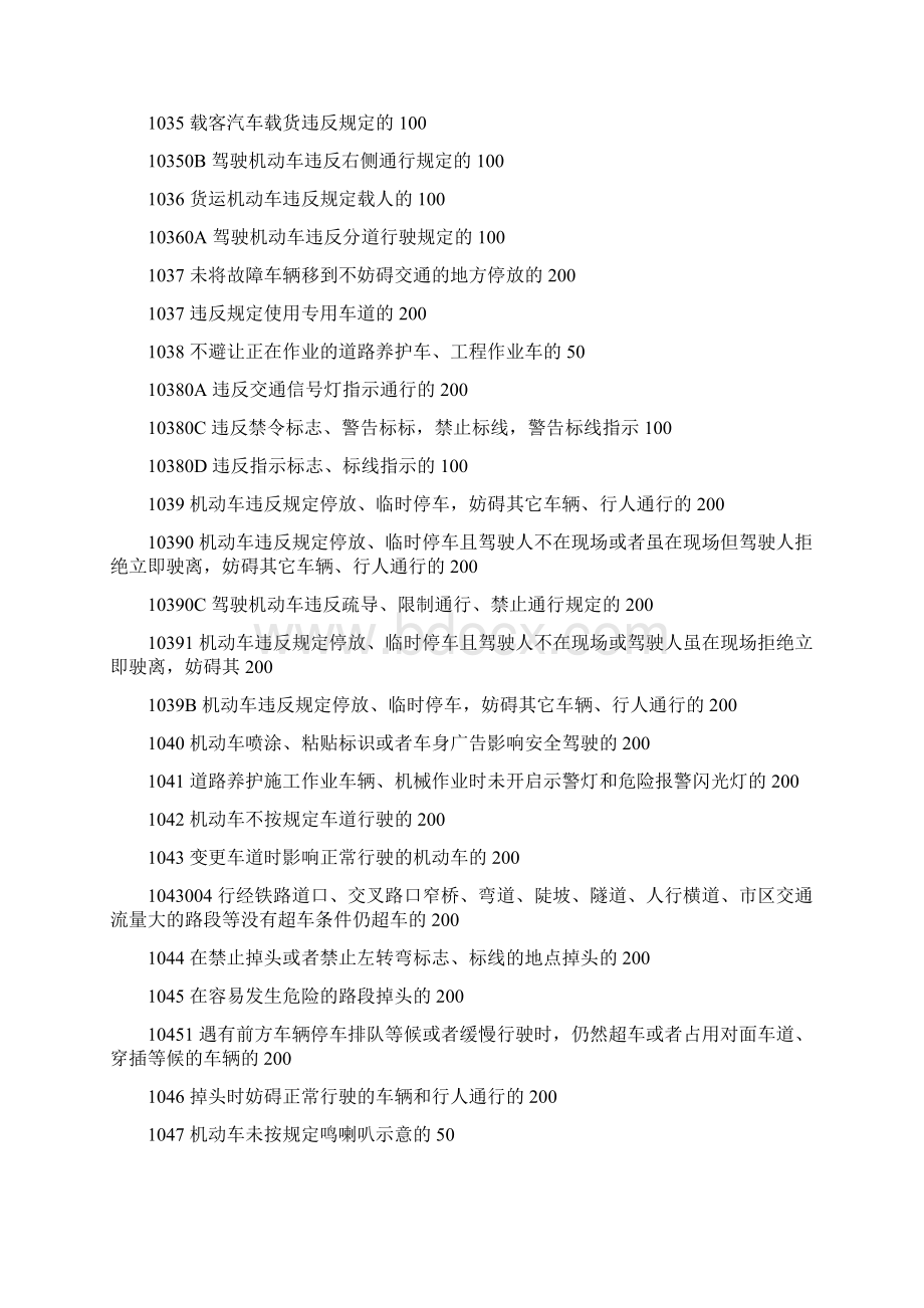 违章代码表Word文档下载推荐.docx_第2页