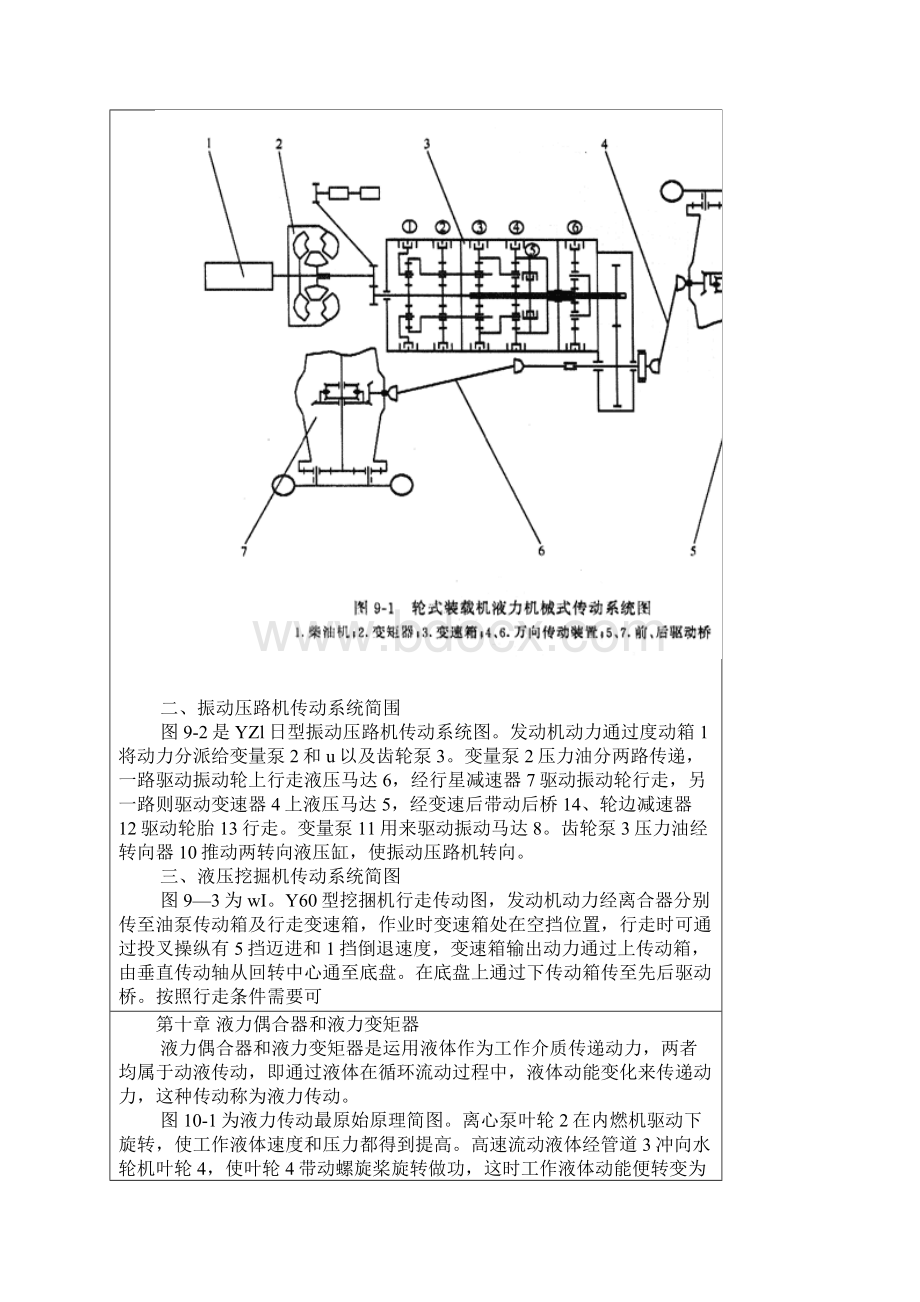 工程机械底盘构造样本Word格式.docx_第2页