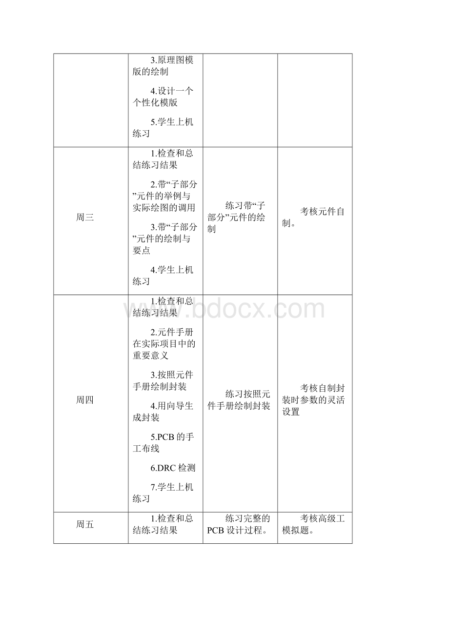 高级PCB任务书.docx_第3页