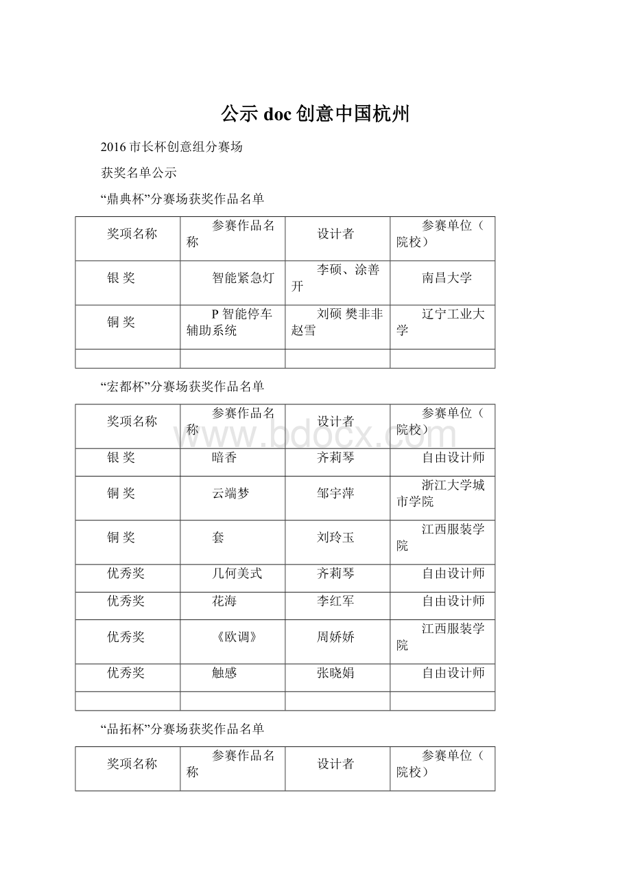 公示doc创意中国杭州Word文档下载推荐.docx_第1页