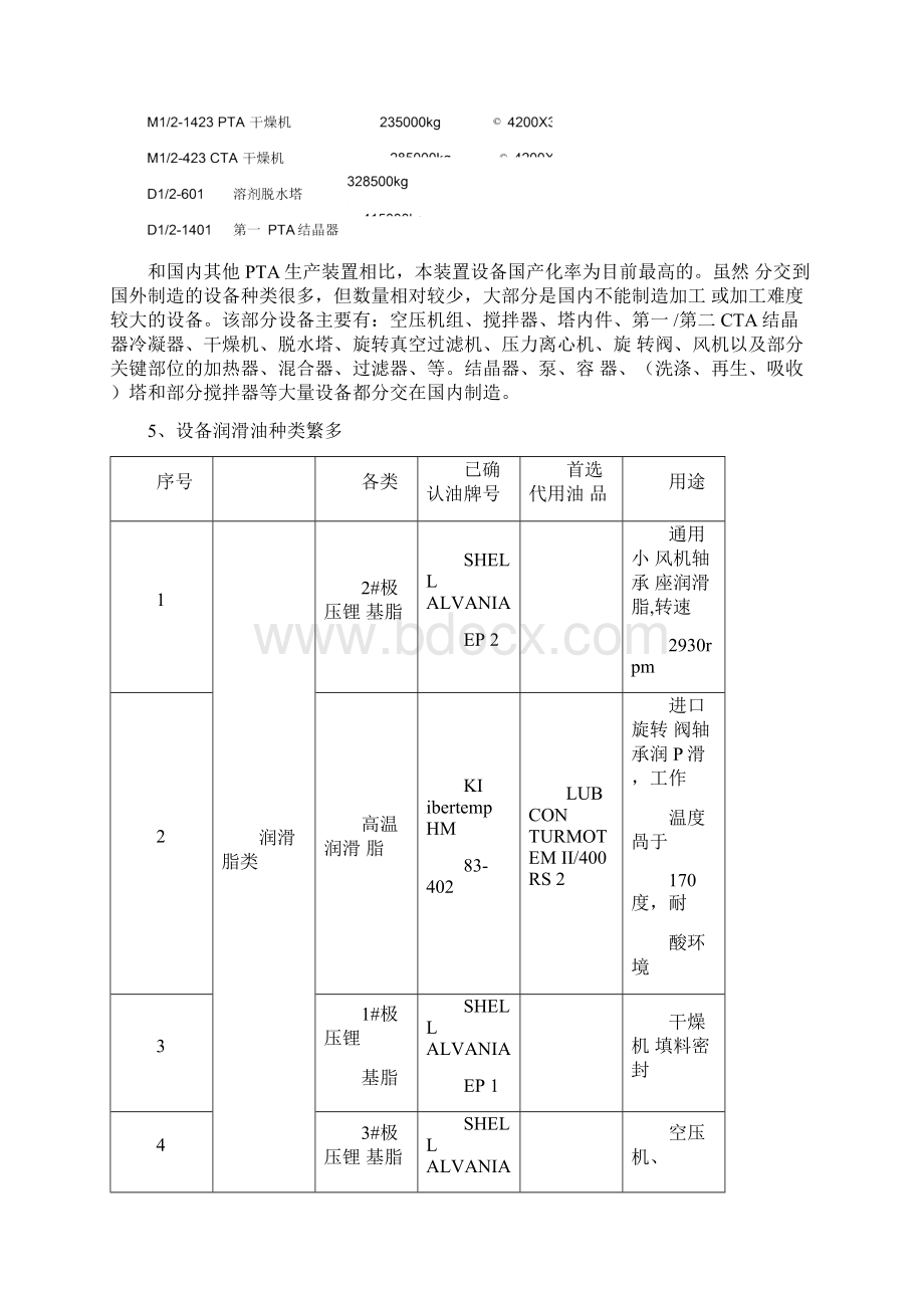 PTA设备基础知识Word文档格式.docx_第2页