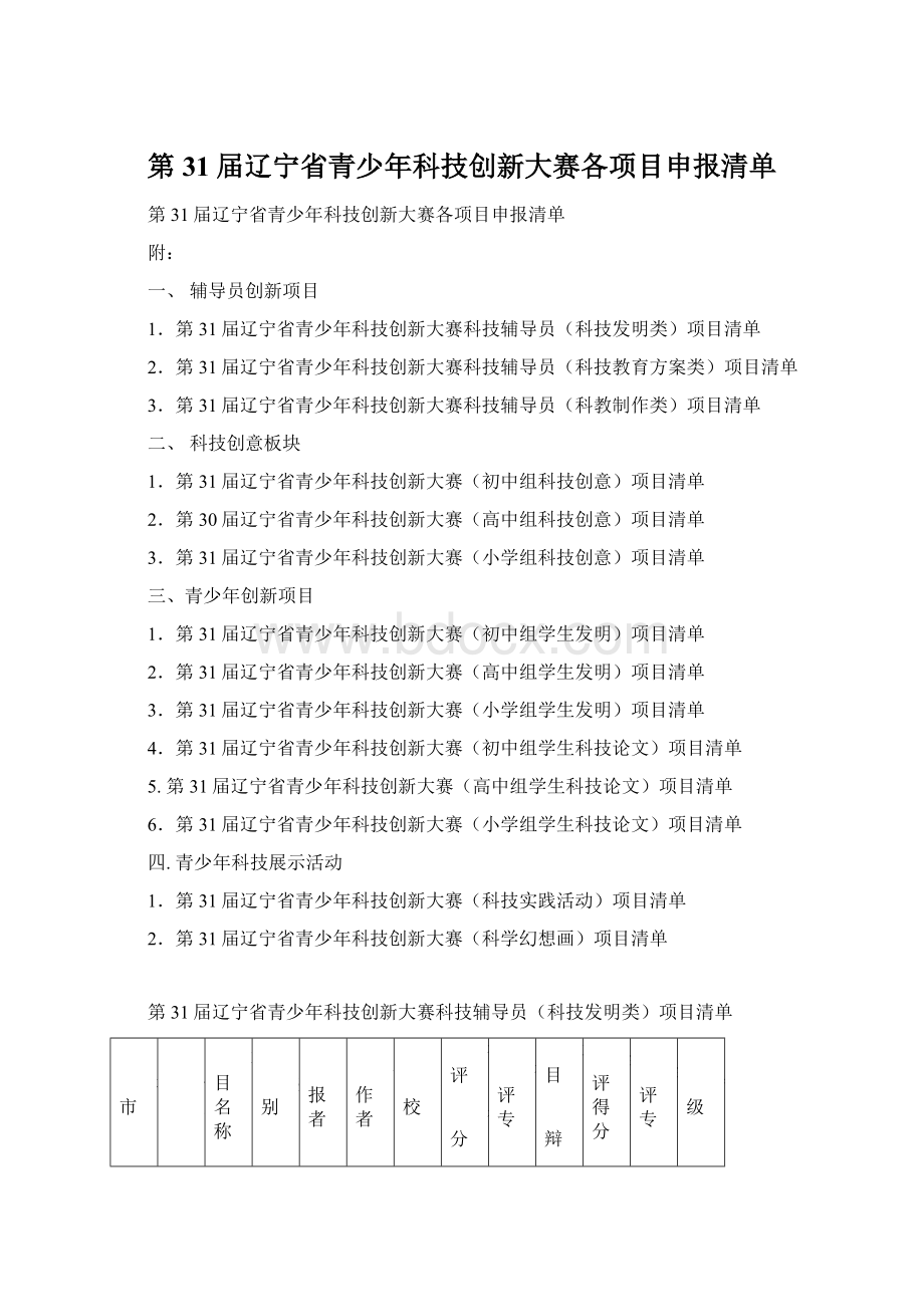 第31届辽宁省青少年科技创新大赛各项目申报清单.docx_第1页