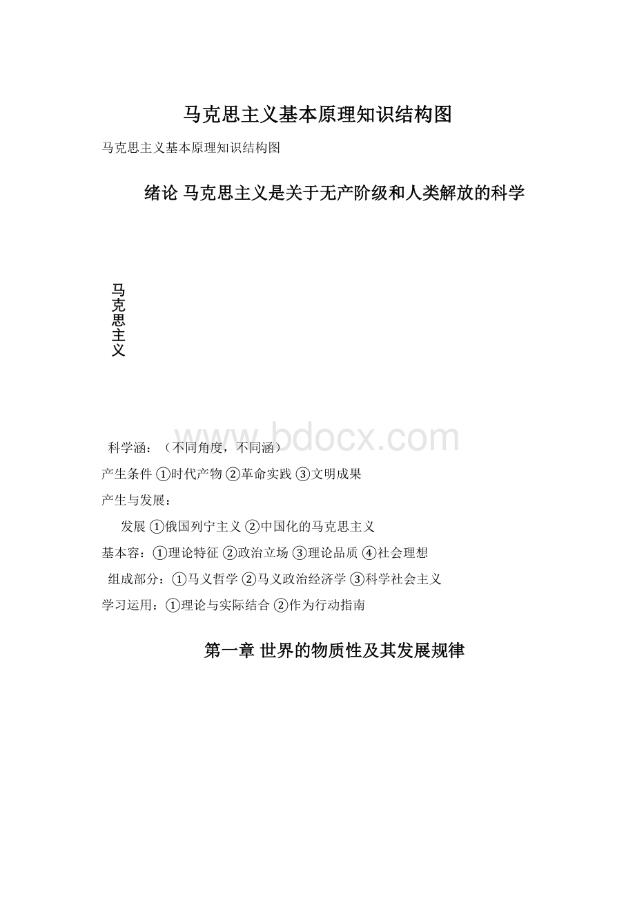 马克思主义基本原理知识结构图Word文档下载推荐.docx_第1页