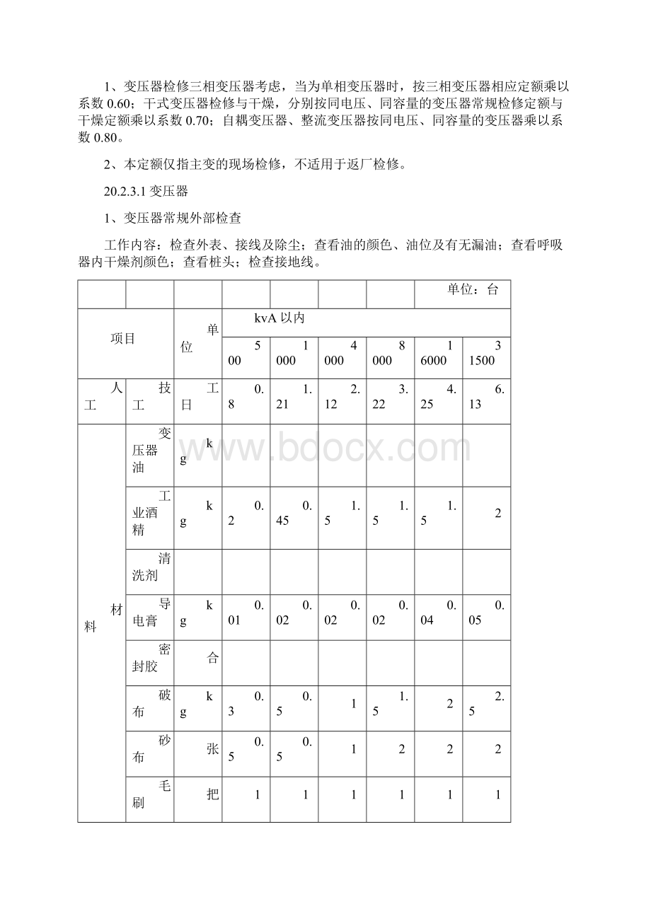 变电站设备检修定额综述Word文件下载.docx_第2页