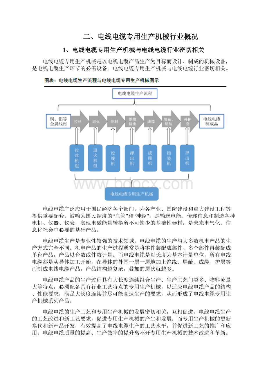 电线电缆专用机械行业分析报告.docx_第3页