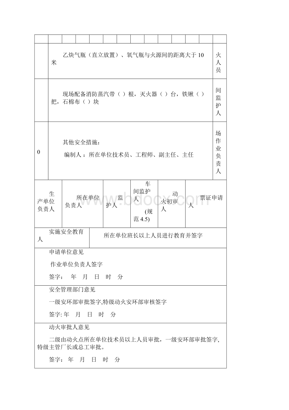 附+录+A特种作业安全票证规范填写模板Word格式.docx_第3页