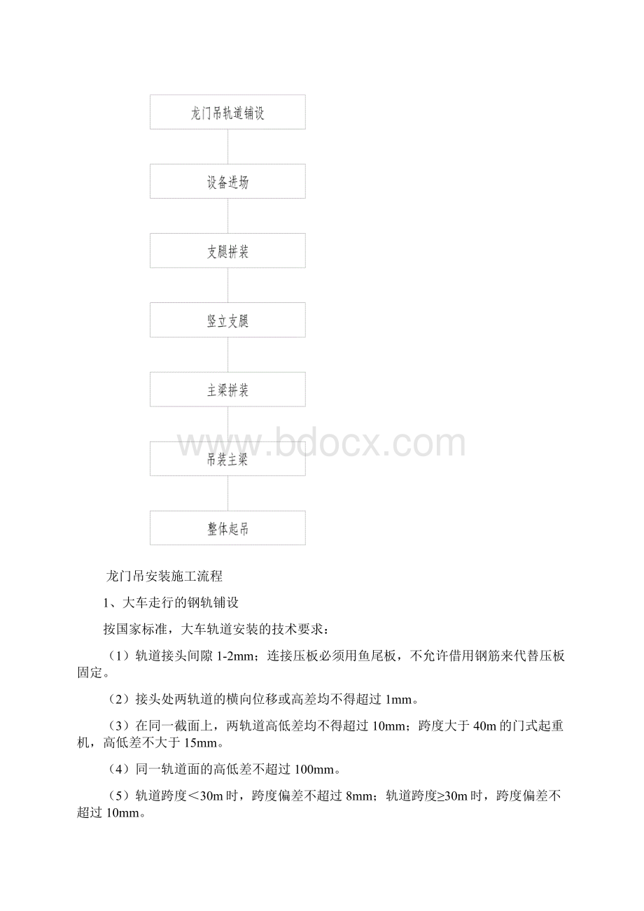 龙门吊安装施工方案Word格式文档下载.docx_第3页