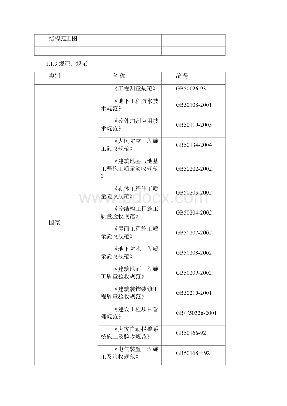 玲珑琚施工组织设计Word文件下载.docx_第2页