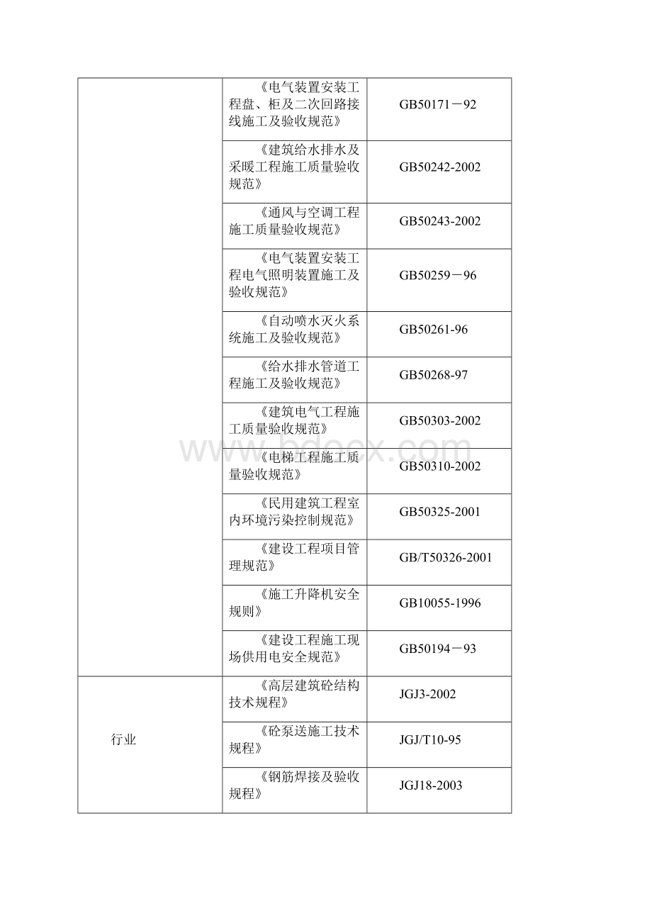 玲珑琚施工组织设计Word文件下载.docx_第3页