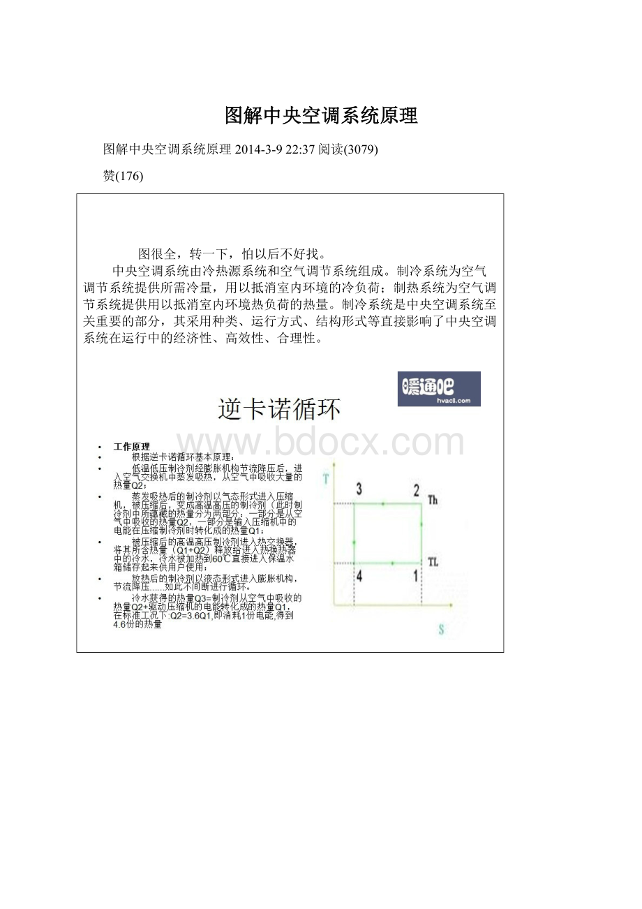 图解中央空调系统原理Word文档格式.docx