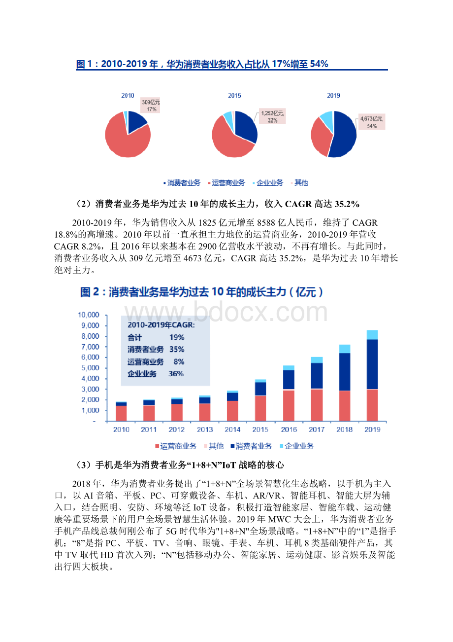 华为终端缺芯后分析报告.docx_第3页