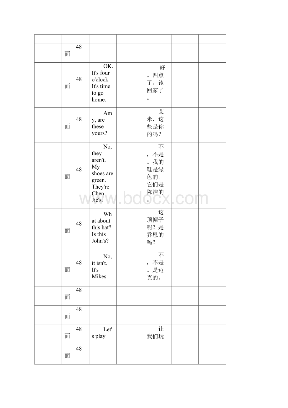 pep四年级英语下册第五单元课文原文和翻译.docx_第2页