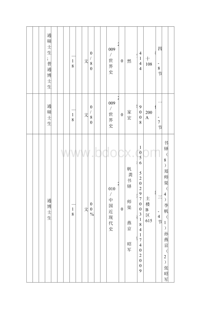 北京师范大学历史学院研究生课程表Word格式文档下载.docx_第3页