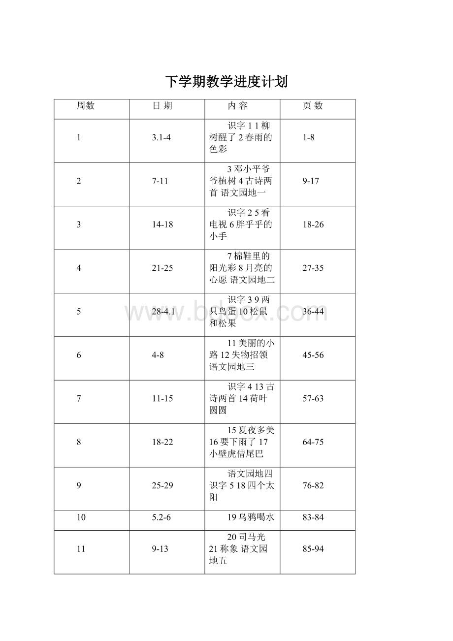 下学期教学进度计划Word下载.docx