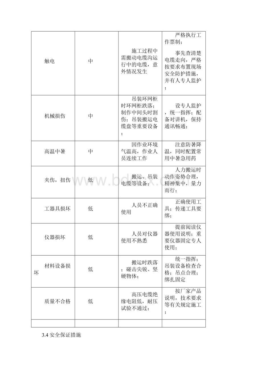 电缆迁改方案模板.docx_第3页