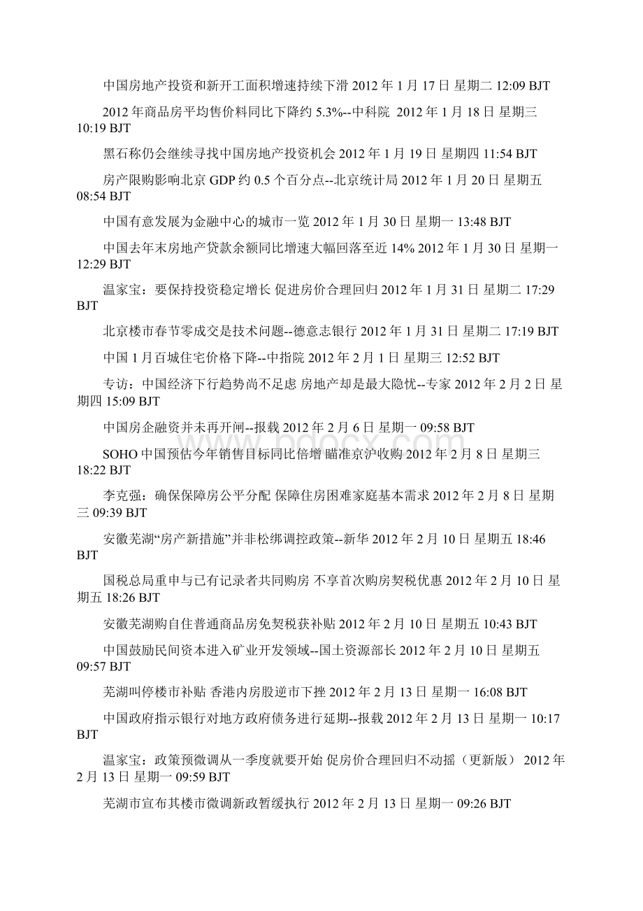 以来房地产相关新闻与政策汇总及其相关动向分析报告Word文件下载.docx_第2页