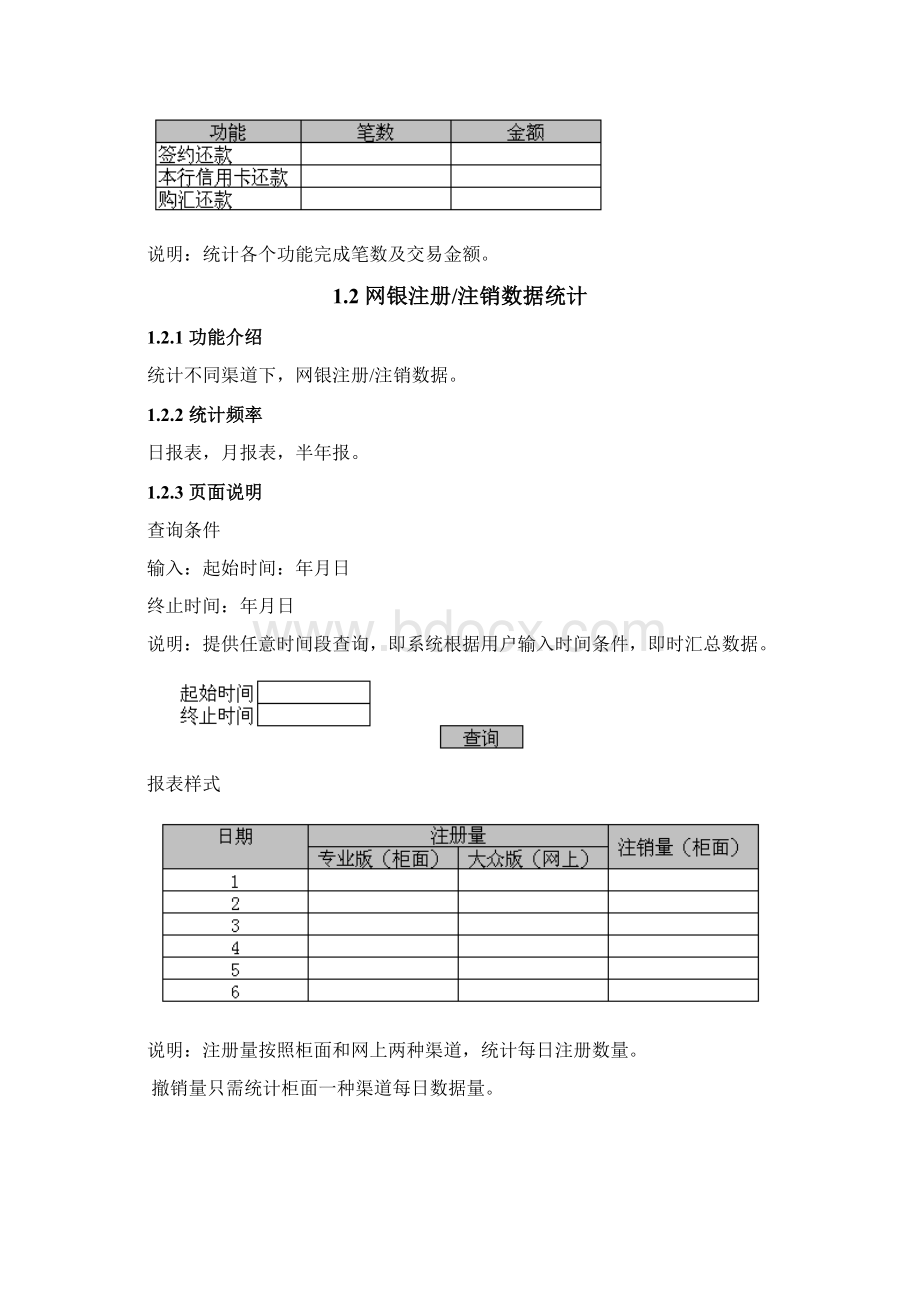 信用卡网银V53版需求110503修订.docx_第3页