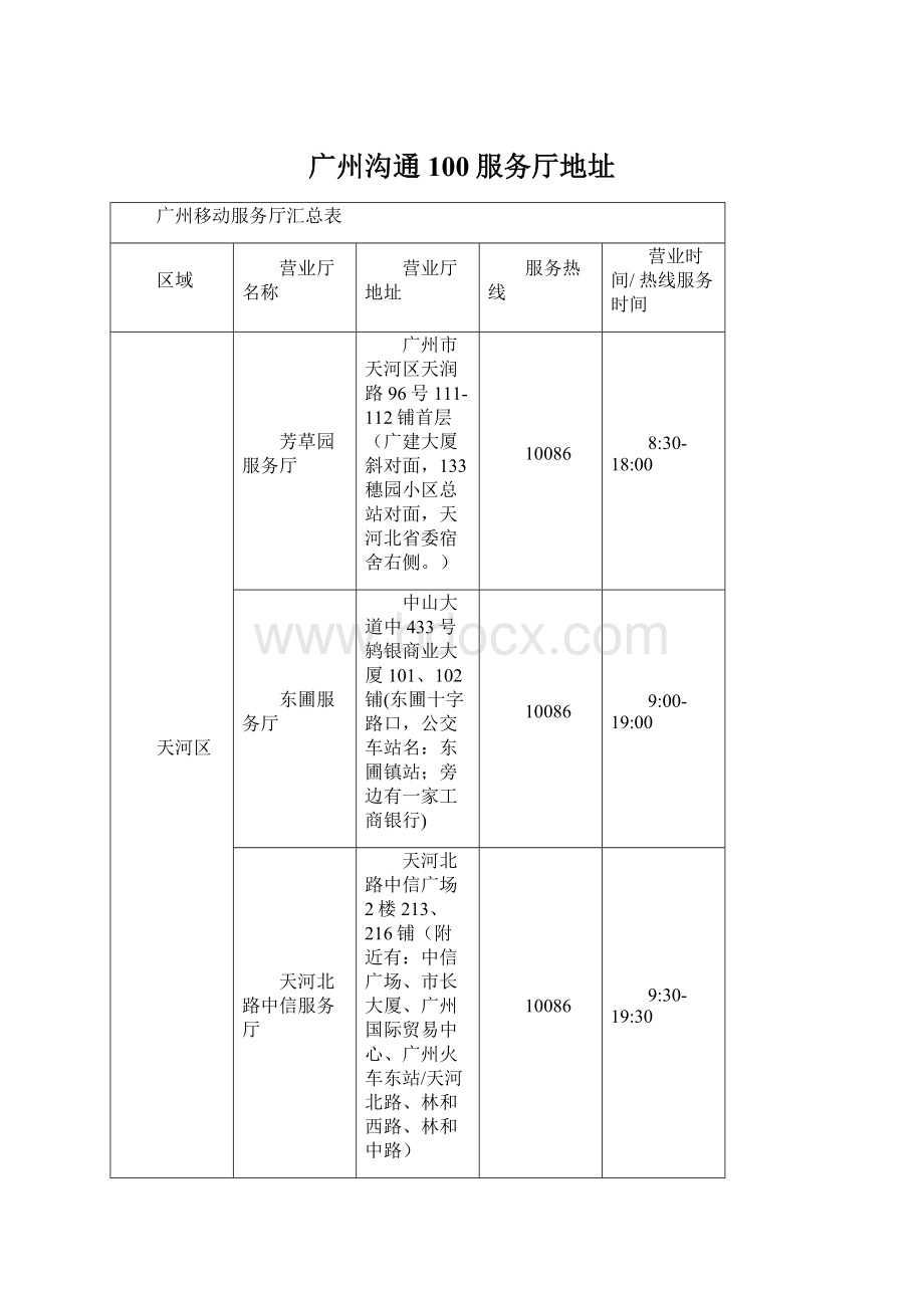 广州沟通100服务厅地址文档格式.docx