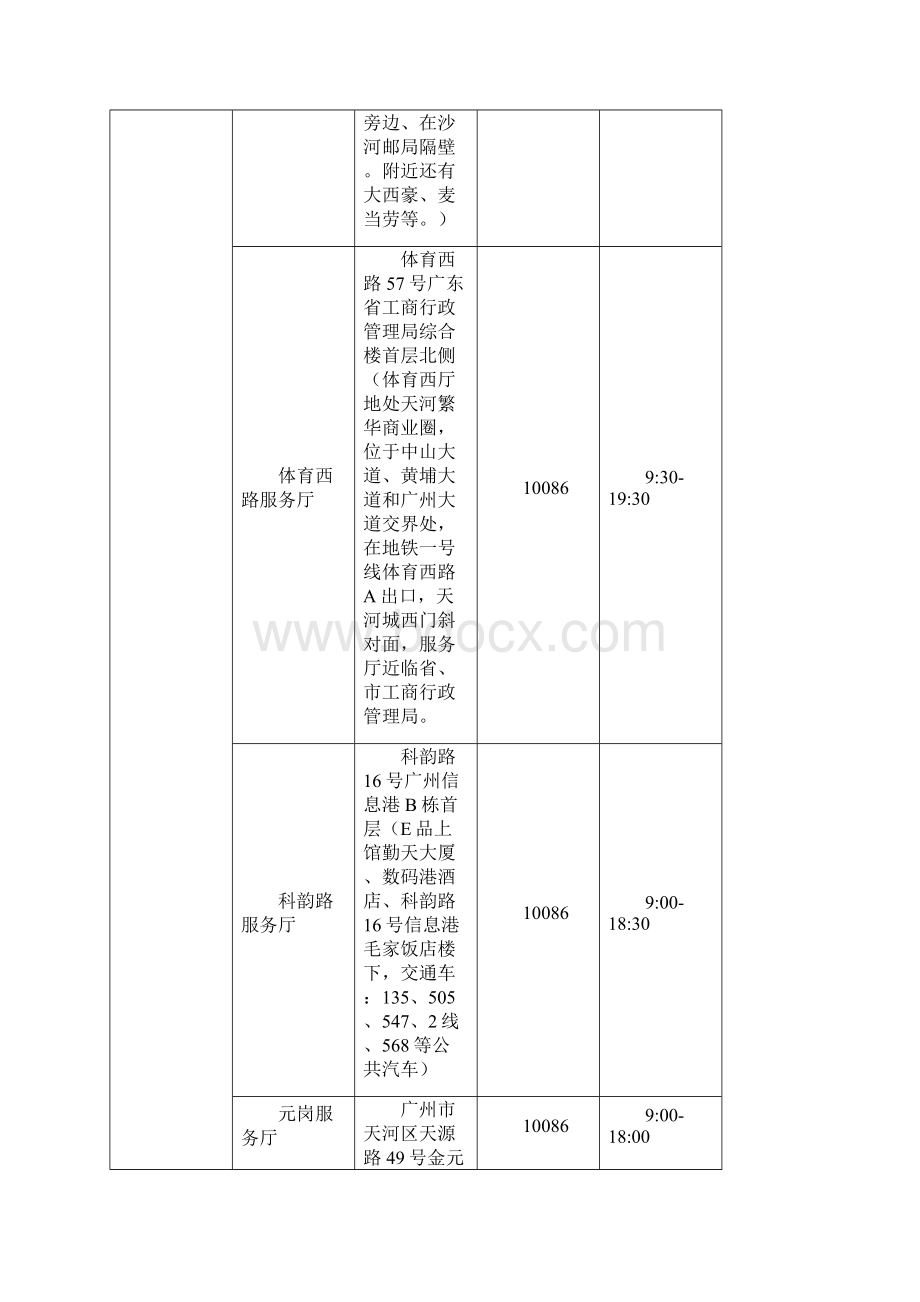 广州沟通100服务厅地址.docx_第3页