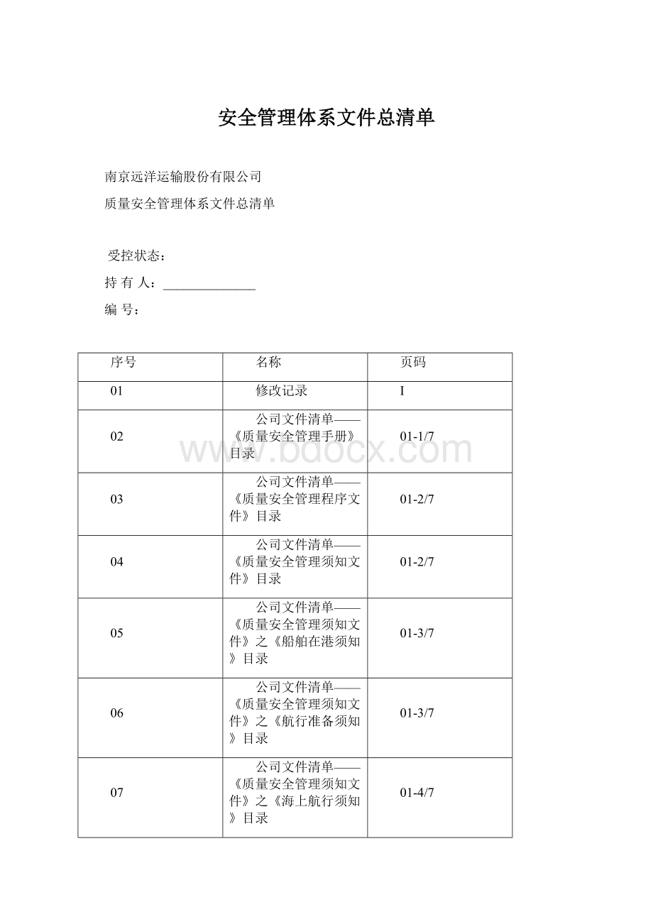 安全管理体系文件总清单Word格式文档下载.docx_第1页