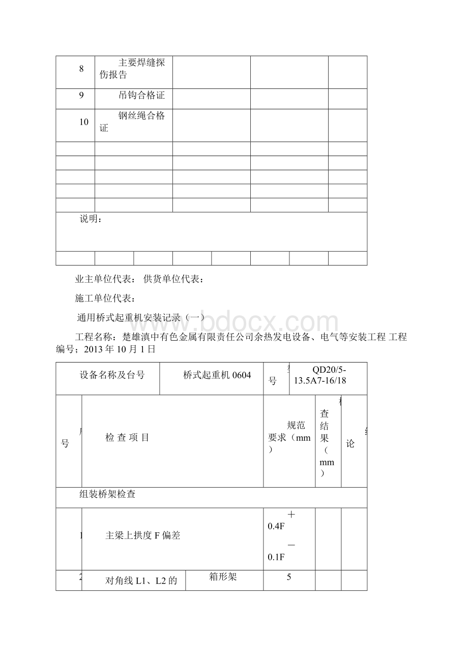 起重设备安装质量证明书.docx_第3页