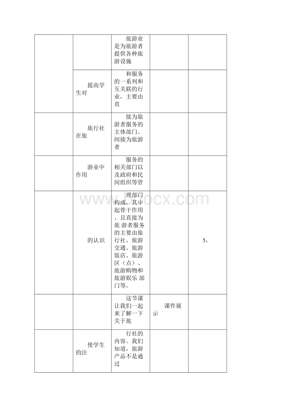 旅游概论教案第四章中职教育docx文档格式.docx_第3页