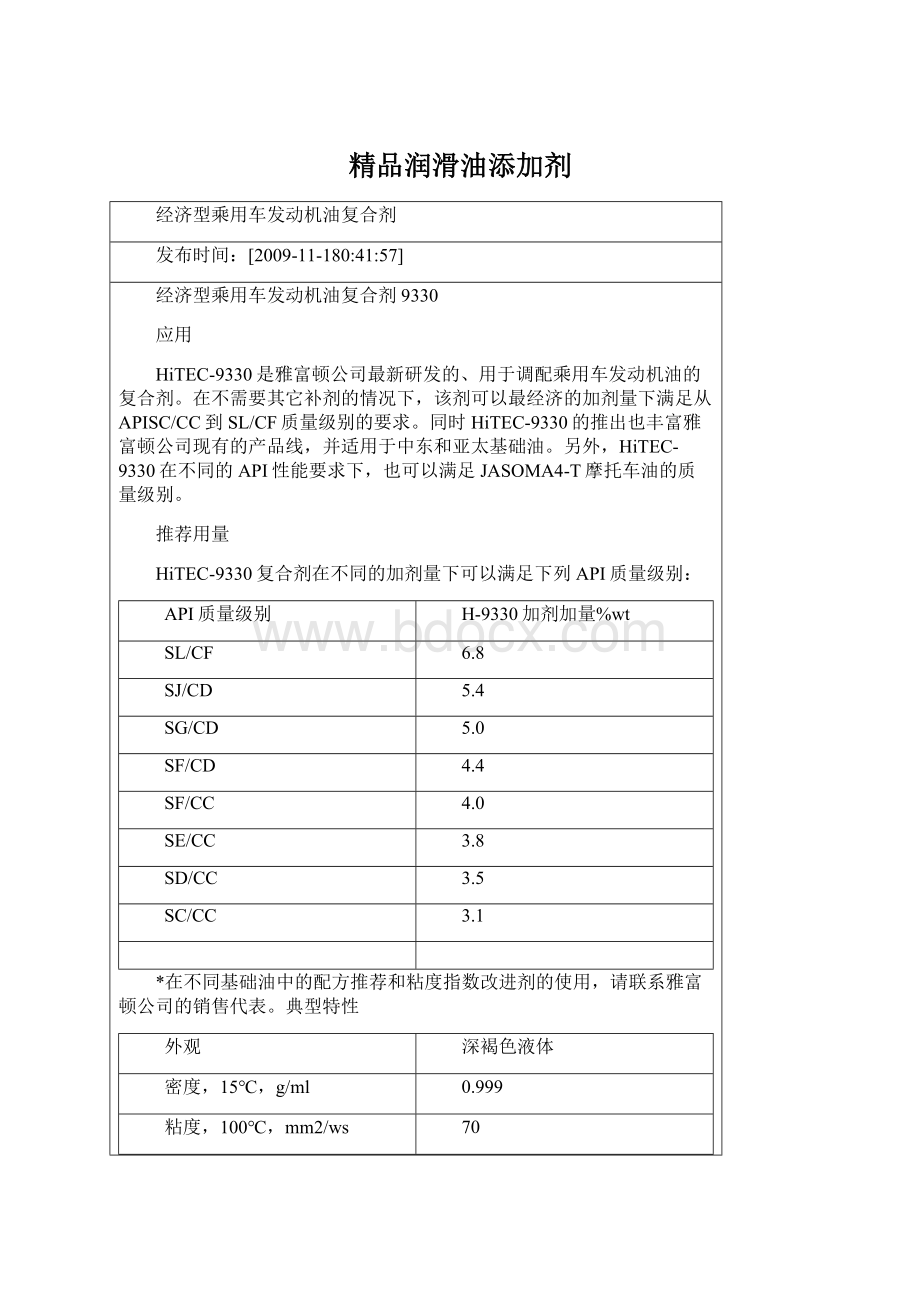 精品润滑油添加剂Word文档格式.docx_第1页