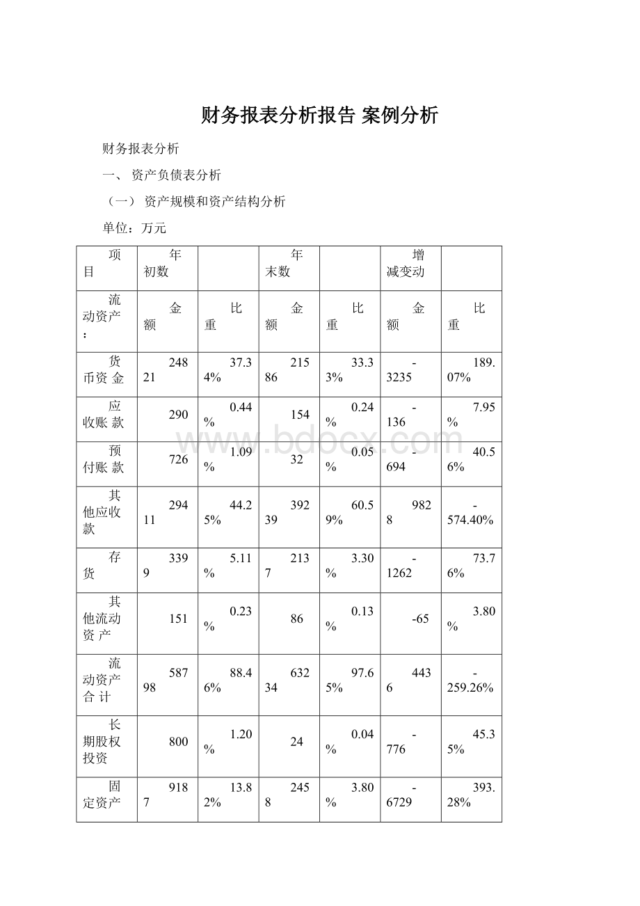 财务报表分析报告 案例分析.docx_第1页