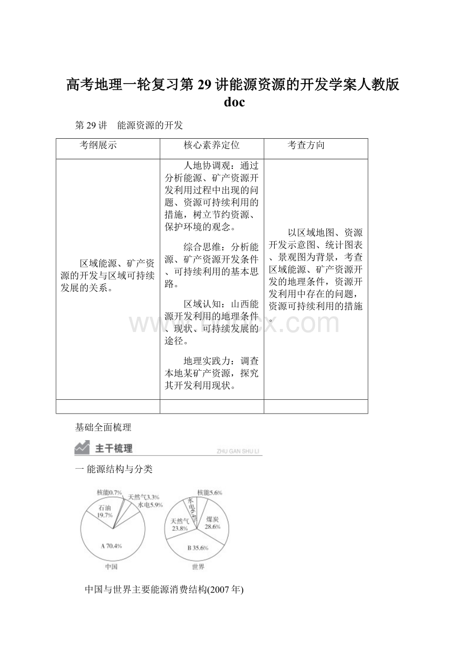 高考地理一轮复习第29讲能源资源的开发学案人教版doc.docx