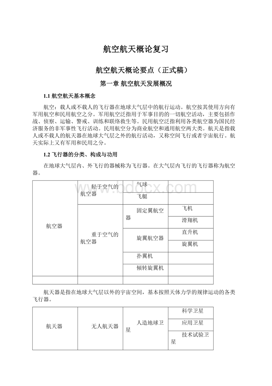 航空航天概论复习.docx_第1页