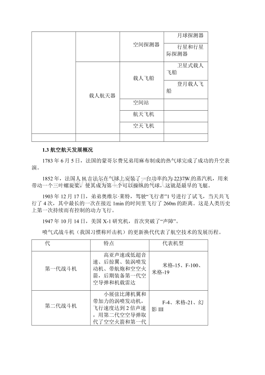 航空航天概论复习.docx_第2页