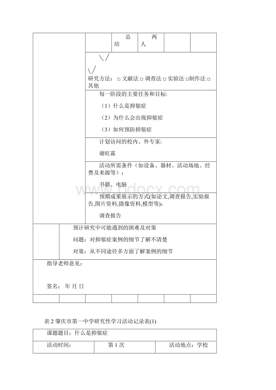 研究性学习报告手册社会心理热点抑郁症Word文档格式.docx_第2页