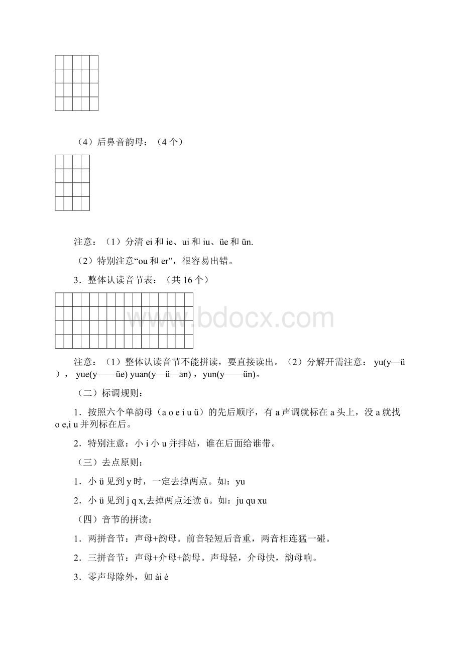 深圳市人教版一年级语文上册寒假作业完整版.docx_第2页